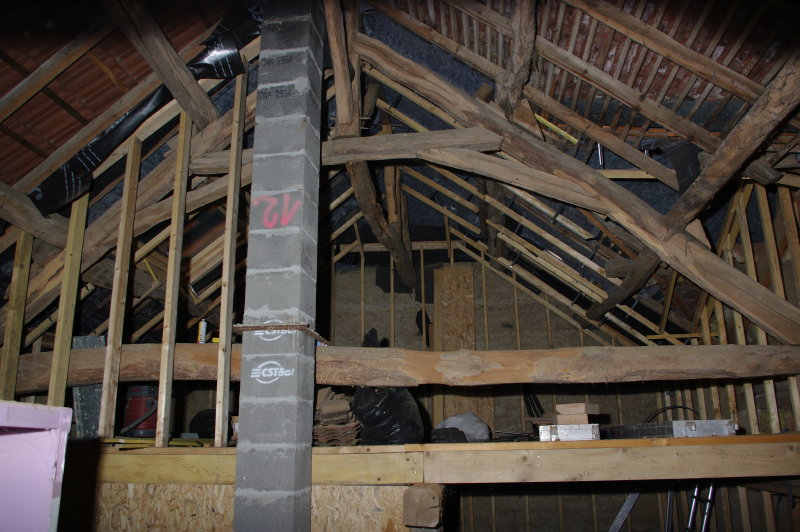 Préparation des supports